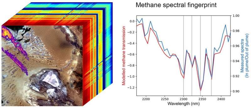 Methane ‘super-emitters’ mapped by NASA’s new Earth space mission