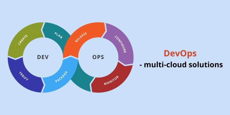 DevOps - multi-cloud solutions